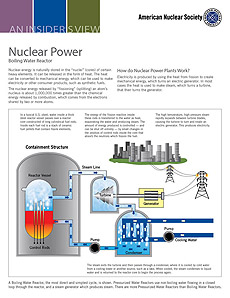Photo: Boiling Water Reactor