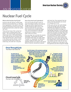 Photo: Fuel Cycle