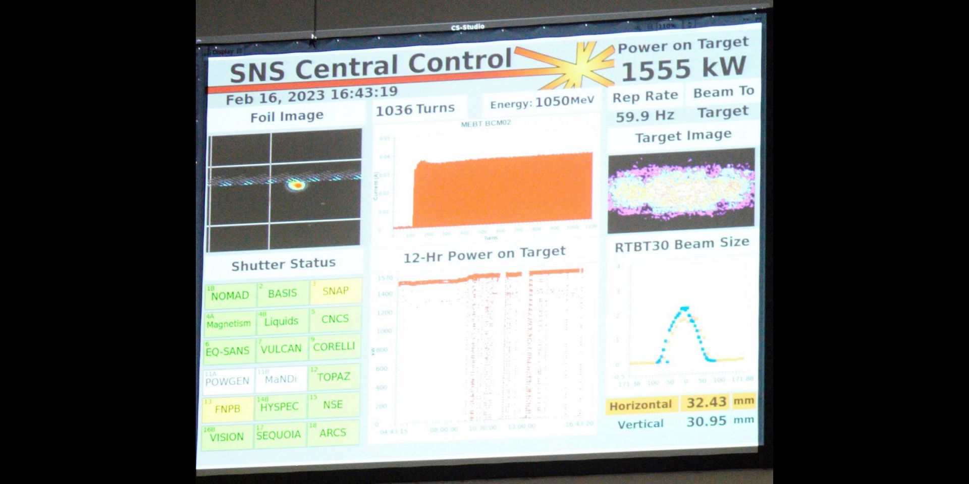 The Leak: Politics, Activists, and Loss of Trust at Brookhaven National  Laboratory