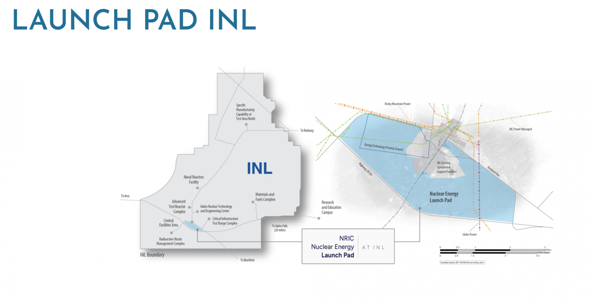 DOE Nuclear Energy Launch Pad “extends and expands” pilot programs ...