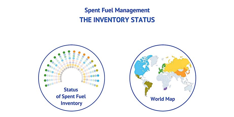 IAEA releases interactive tool on global spent nuclear fuel