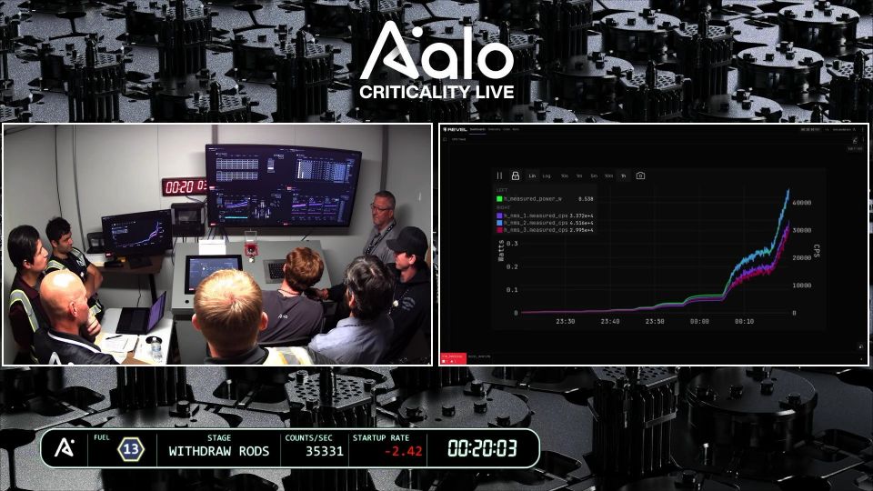 Aalo Atomics achieves criticality on July 4