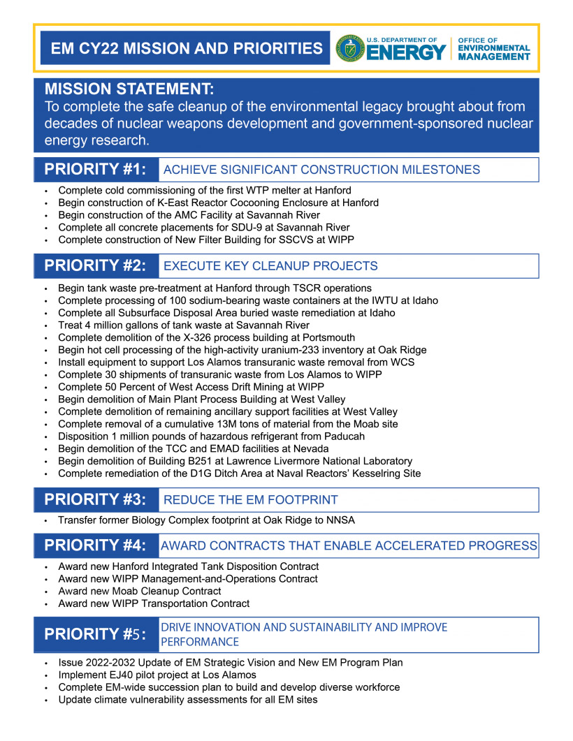 Deadline Extended - Call for Papers: Focusing on Safety and Sustainability  for Radioactive Waste Management, Decommissioning, Environmental Protection  and Remediation