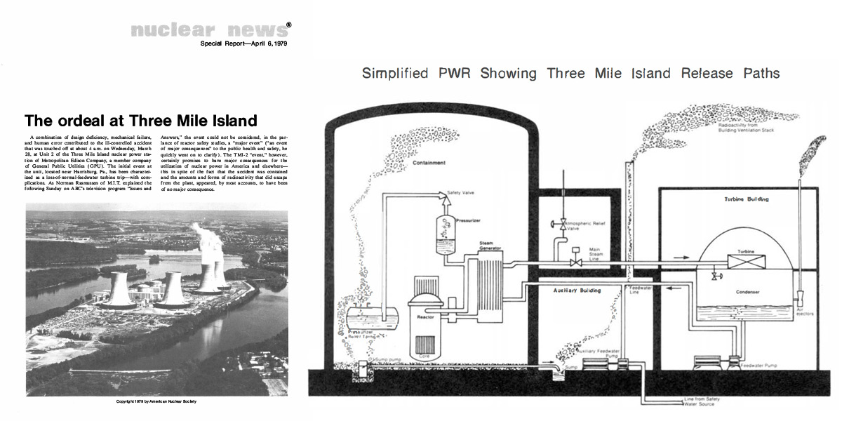 nuclear reactor meltdown diagram