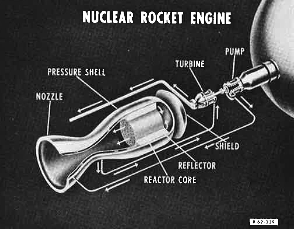 WAR - Atomic Rockets