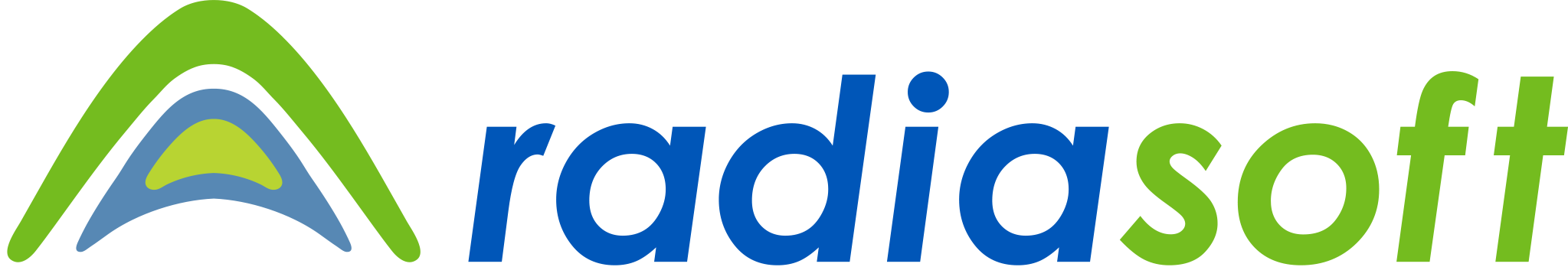 RadiaSoft LLC