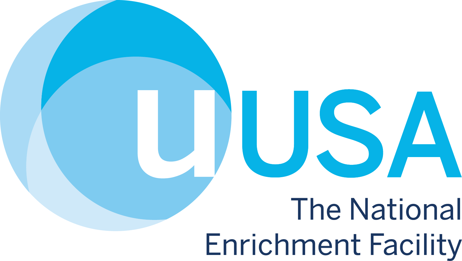 Urenco USA