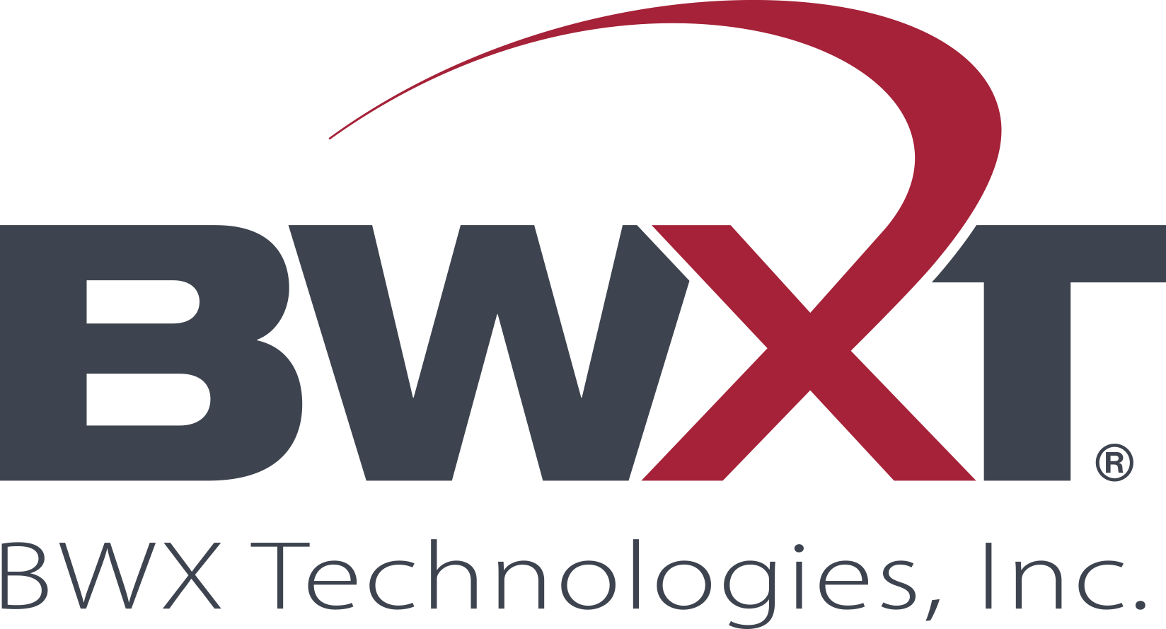 BWX Technologies. Inc.