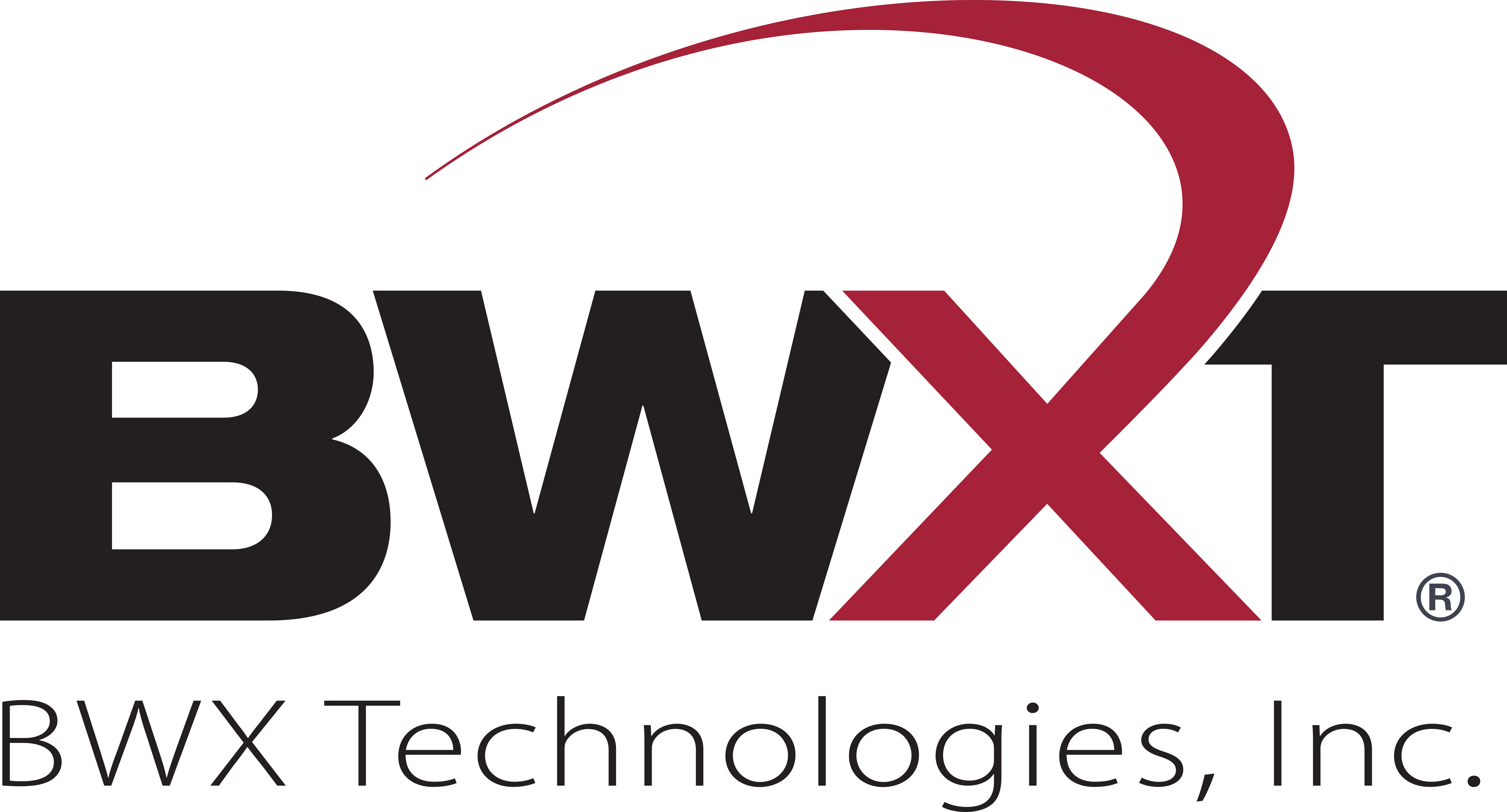 BWX Technologies, Inc. (BWXT)