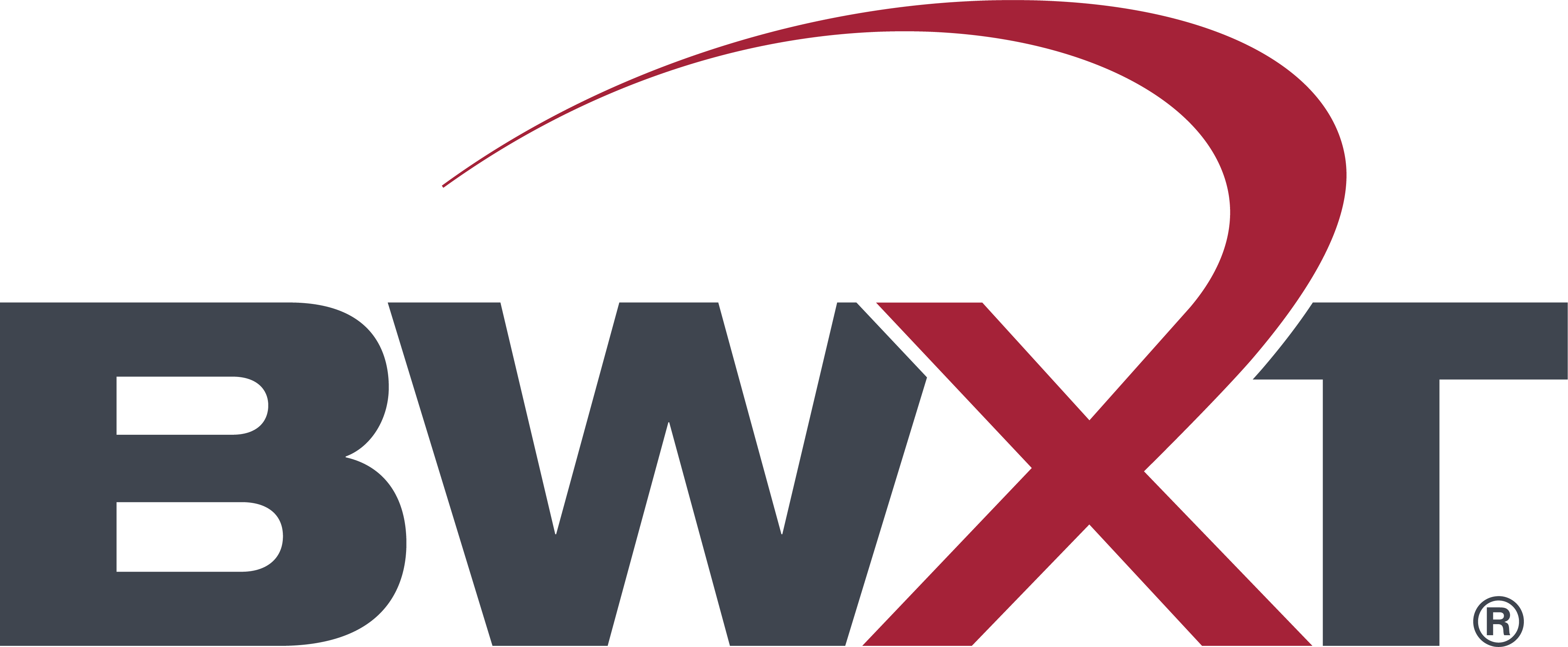 BWX Technologies, Inc.